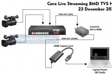 Cara Menyambungkan Switcher Blackmagic Atem Television Studio HD ke Laptop OBS VMIX Live Streaming CaraMenghubungkan Switcher Atem Televison Studio HD ke Laptop OBS VMIX