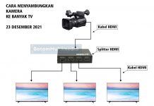 Cara Menyambungkan Kamera ke Banyak TV Display LED Screen Cara Menyambungkan Kamera ke Banyak TV LED Batam Kamera Batam Multimedia