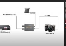Cara Menggunakan Blackmagic Micro Converter HDMI to SDI Converter HDMI to SDI Batam Kamera