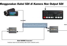 Cara Menjadikan Kamera Non SDI Output Menjadi SDI Output Pake Converter SDI Menggunakan Converter SDI - HDMI TO SDI Batam Multimedia