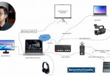 Cara Setting VMIX Untuk Zoom Meeting Pake 1 Laptop Panduan dengan Skema Lengkap Cara Setting VMIX ke Zoom Meeting Batam Kamera Broadcast