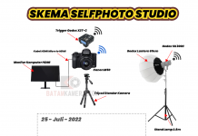 Membuat Self Photo Studio Kekinian 2022 Pake Kamera Canon Mirrorless M50 Skema Self Photo Studio Kamera Canon M50 Mirrorless - Batam Kamera