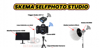 Skema Self Photo Studio Kamera Canon M50 Mirrorless - Batam Kamera